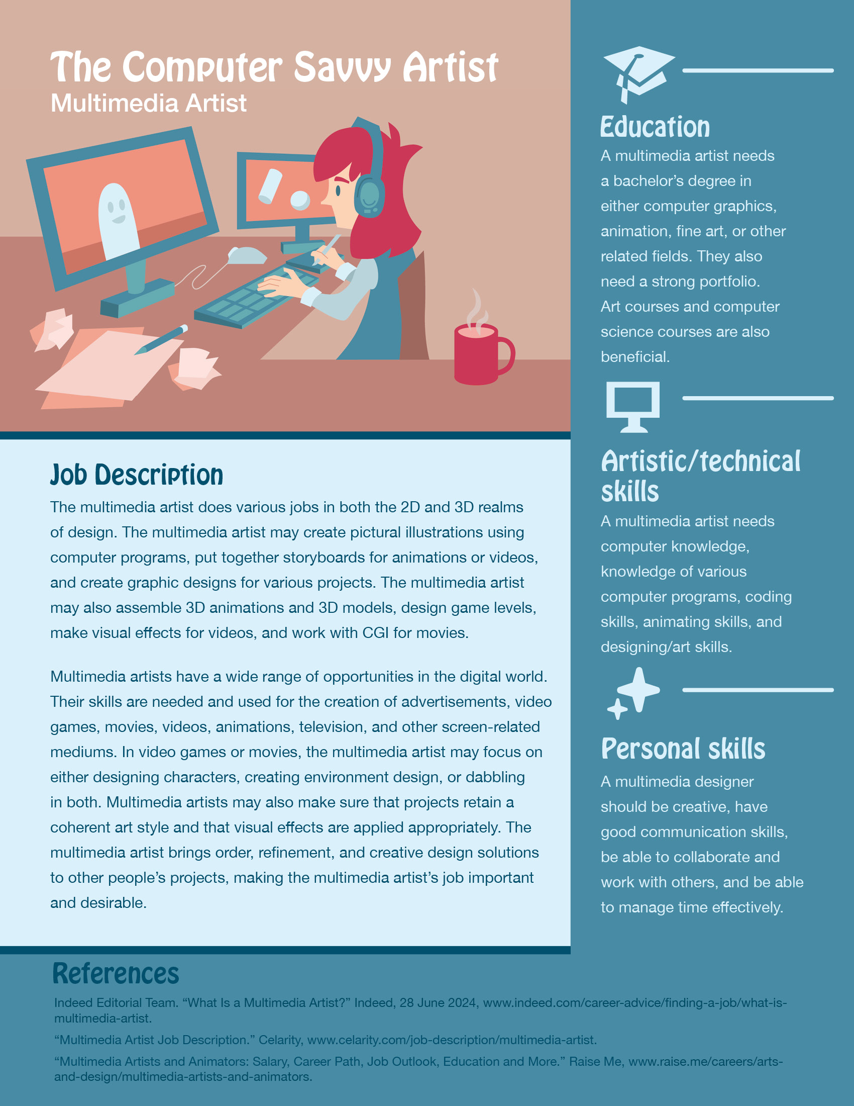 Multimedia Artist Infographic 4 Image