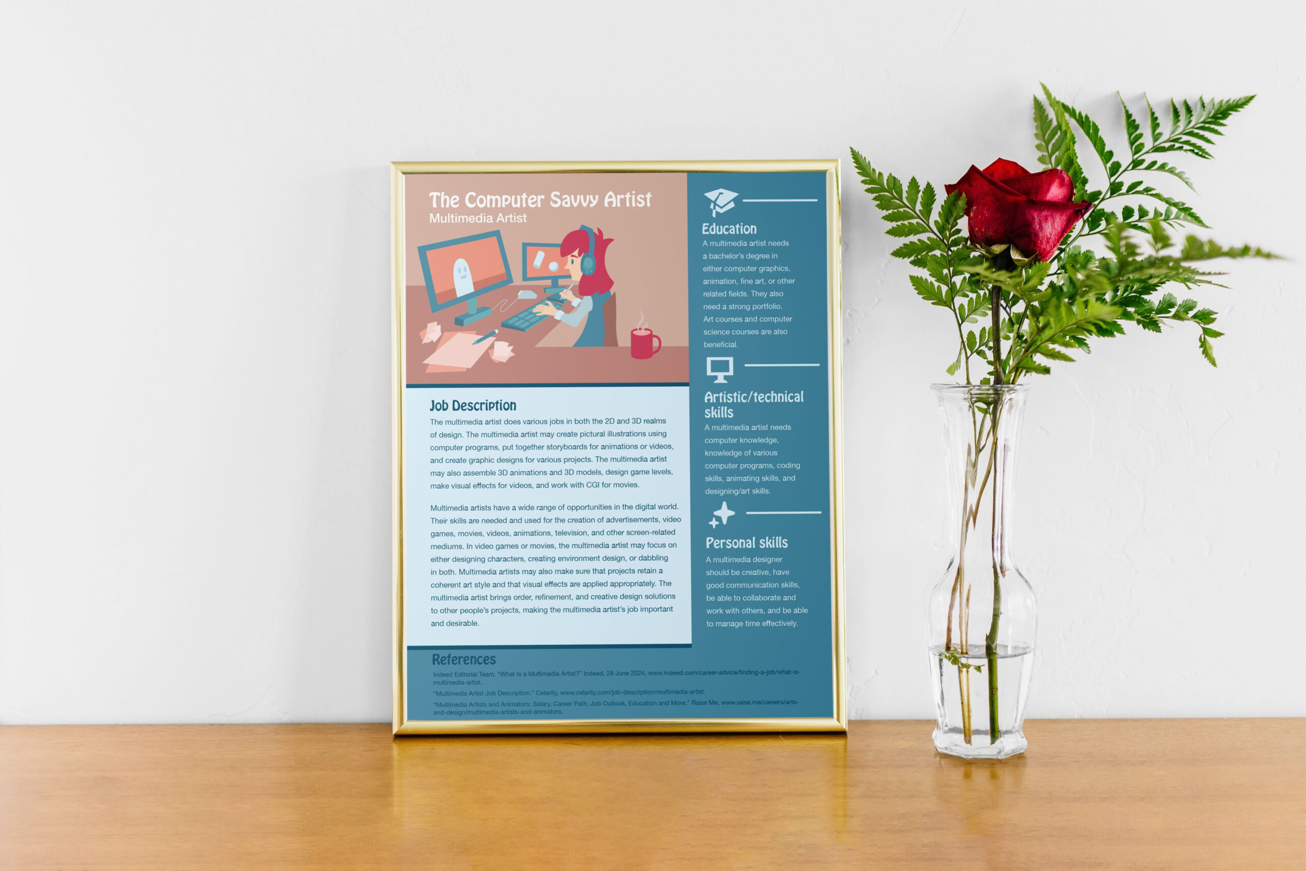 Multimedia Artist Infographic 5 Image